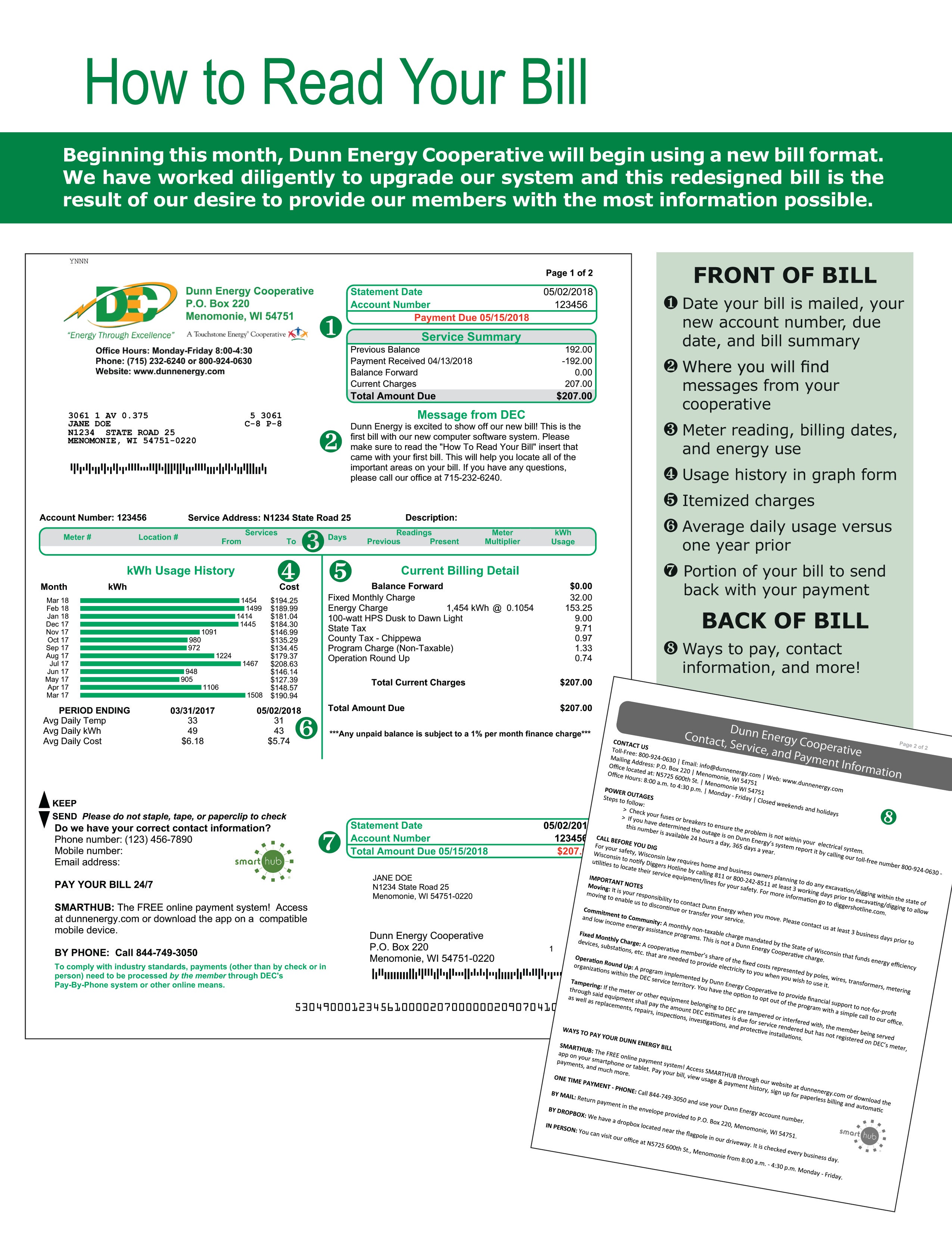 About my Bill Dunn Energy Cooperative